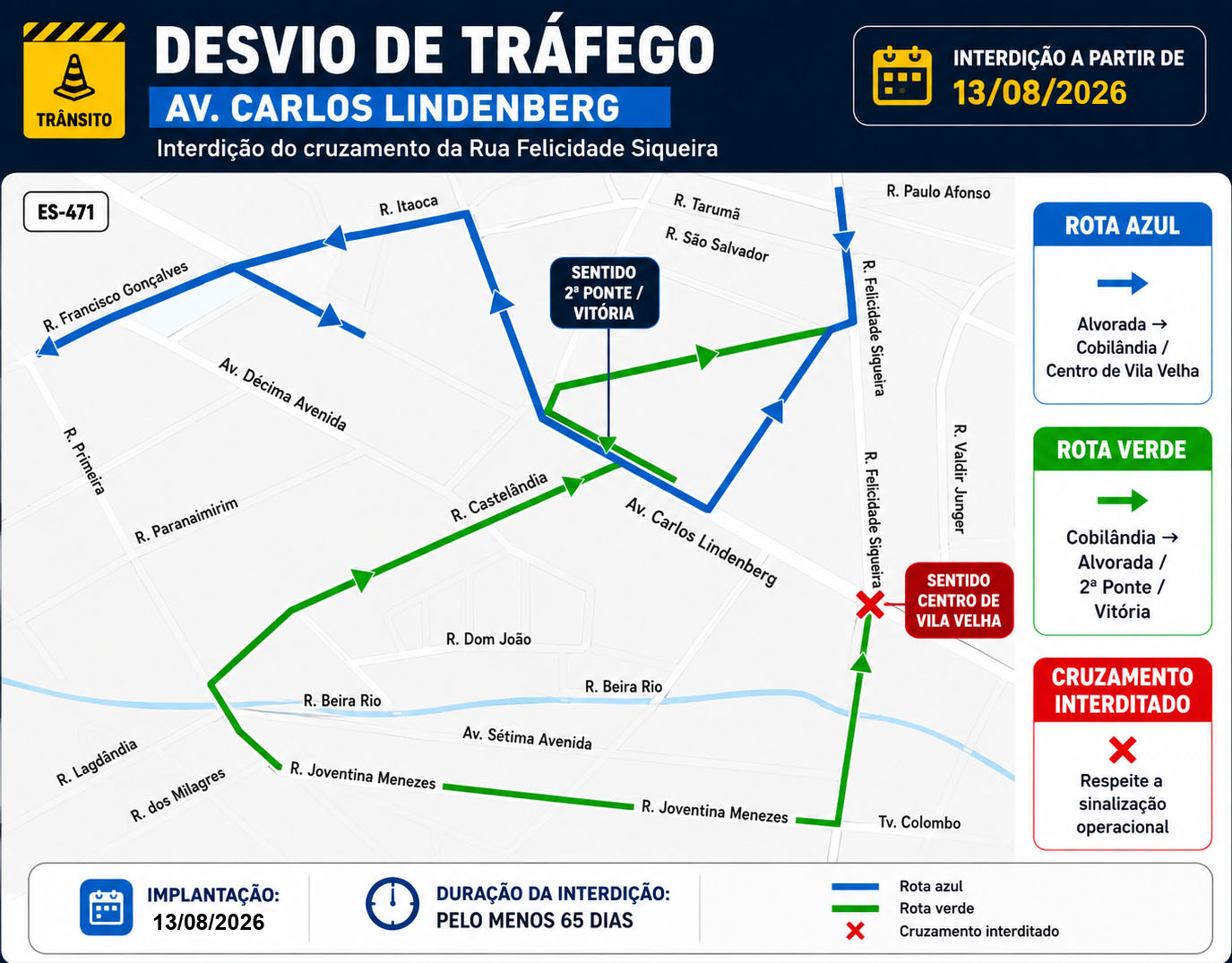 Cruzamento na Carlos Lindenberg fecha para obra do Expresso GV