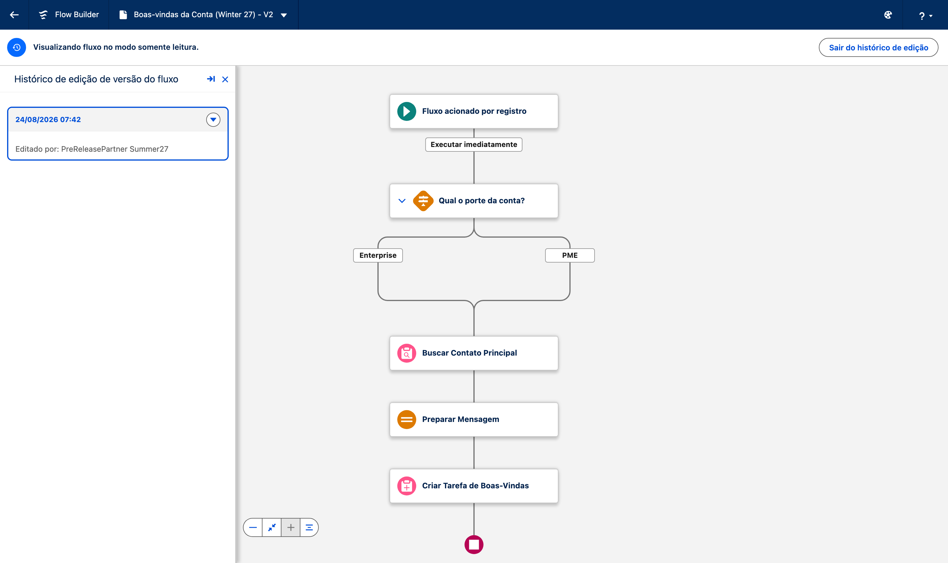 Painel Histórico de edição de versão do fluxo aberto no Flow Builder em português, com a linha do tempo de saves